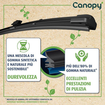 575005 Щетка стеклоочистителя 500мм